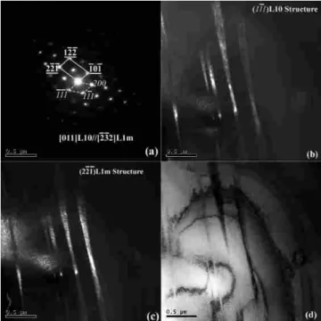 Fig. 1 TEM micrographs of the Fe-30Pd-4Ag alloys solution treated (ST) at 950 ℃ for 1.5 h and quenched in ice water: (a) SADP of the zone axis [011] L10 //[23 2] L1m (hkl denotes the ordered L1 0