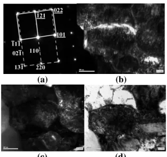 Fig. 3. TEM micrographs of the alloys after S. T. and thermally aged at 475 C for 17 h showing APBs and microtwins