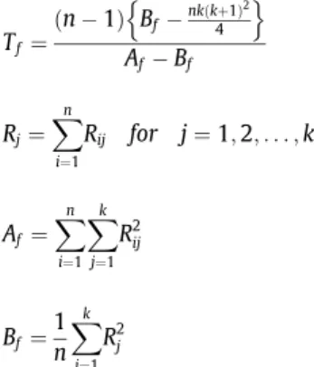 Fig. 5 (Appendix C) plots the mean best ﬁtness in the form of a logarithmic value over the number of generations for the various PSO methods tested with 30 particles on 22 30-dimensional functions