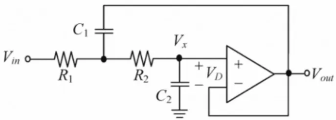 Fig. 1 Typical unity gain SK low-pass filter 