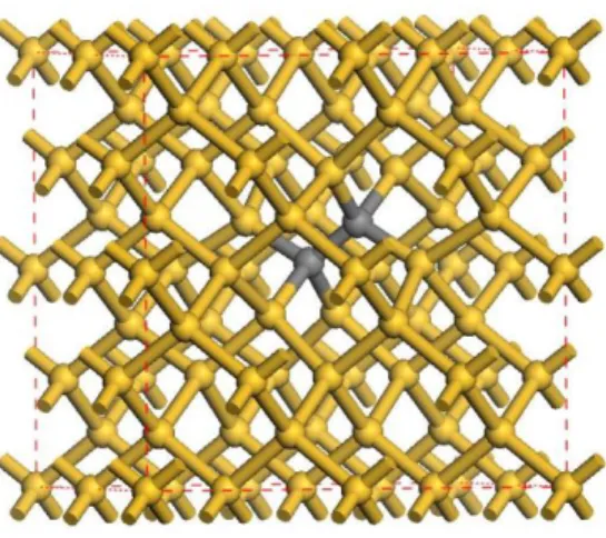 Fig. 1 A 64-atom supercell with a two-carbon cluster. 