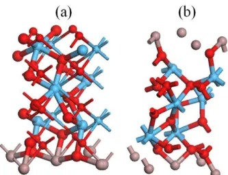Fig.  1  The  relaxed  (large  atoms)  and  unrelaxed  (small  atoms)  structures  of  (a)  c-HfO 2 /GaAs  and  (b)  m-HfO 2 /GaAs