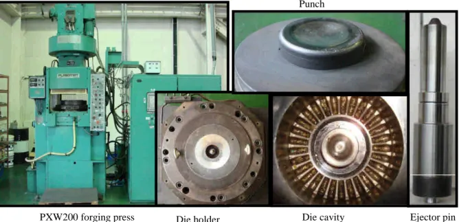 Fig 6. PXW-200 orbital forging press and the installed tools 3. RESULTS AND DISCUSSION