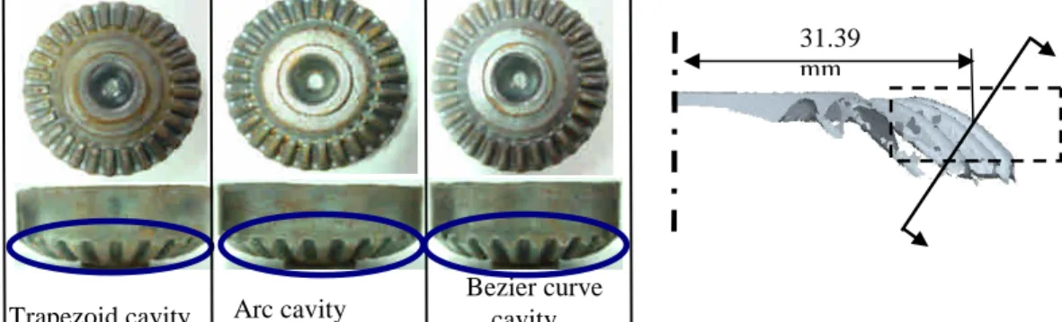 Fig 14. Forging results using different preform designs and the position of measurement