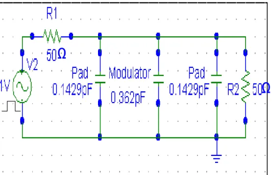 圖 3-1  簡單電路接線圖  調變器的總電容值影響驅動電路的 RC (Resistance-capacitance) 時間 常數  τ = RC total                                         (3-2)  以此一簡單電路而言，其式(3-2)中的等效電阻 R 如式(3-3)所示，  1 )(11 21RRR+=                                     (3-3) Ω  Ω 