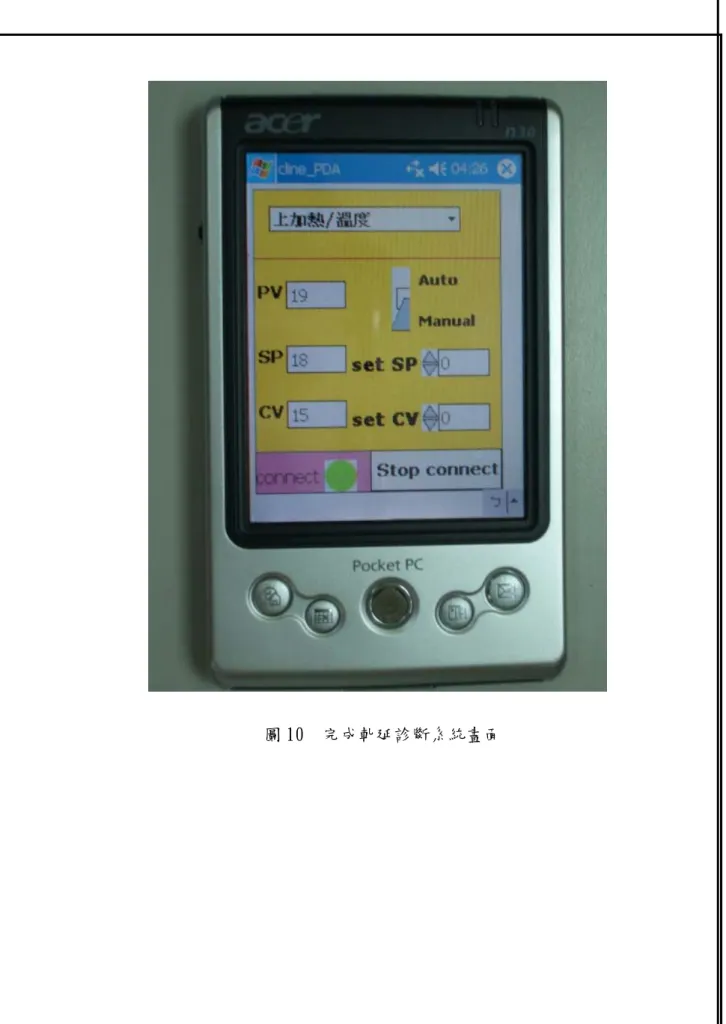 圖 10  完成軋延診斷系統畫面 