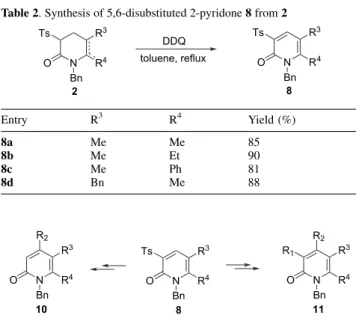 Table 2. Synthesis of 5,6-disubstituted 2-pyridone 8 from 2