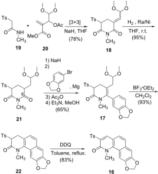 Figure 2. The core structure of benzo[c]phenanthridine alkaloids.