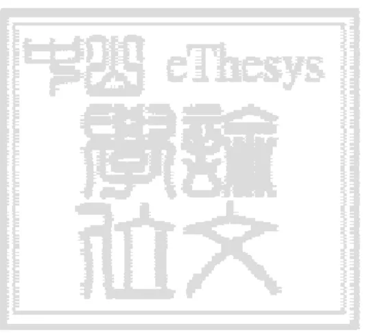 表 2-1  高流量成長條件  7 