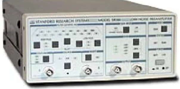 圖 C2 低噪音前置電壓放大器前視圖 