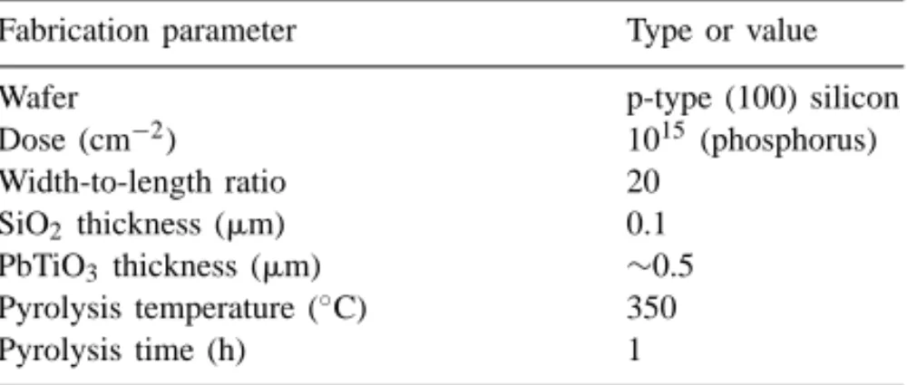 Fig. 2. Schematic of the PbTiO 3 gate ISFET.