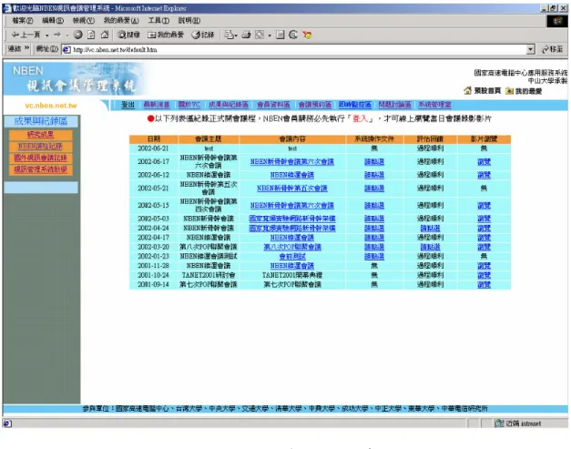 圖 4-24 NBEN 議程紀錄之畫面  （2）「成果與紀錄區」之程式流程  圖 4-25 NBEN 議程紀錄功能之程式流程  當使用者點選「NBEN 議程紀錄」功能時，系統會依據該使用者之使用權限 （leader_priv 值）向 nbensch 資料表取出適當的內容。 NBEN 議程紀錄 menu7/nbensch.php nbensch 資料表 傳遞變數１ 