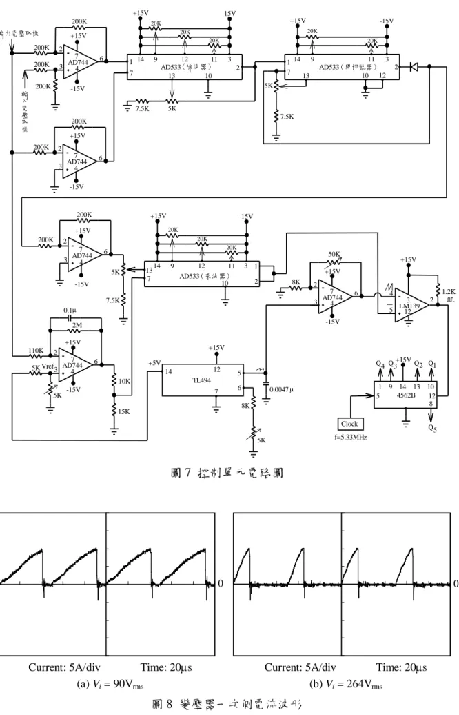 圖 8  變壓器一次側電流波形 