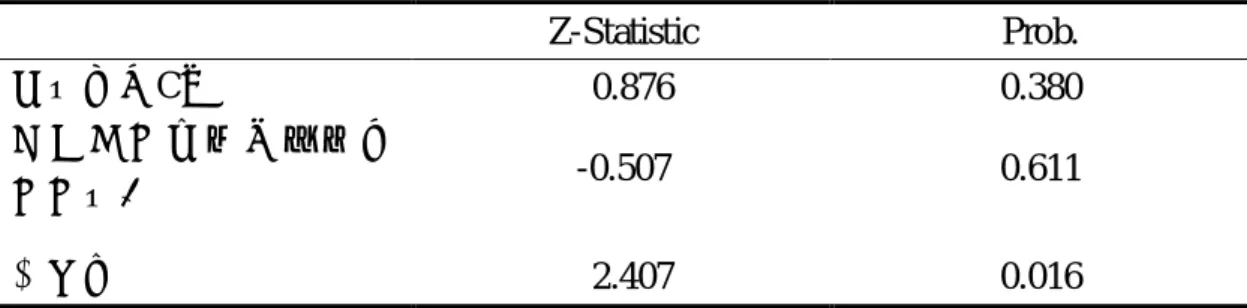 表 5  環境變數對廠商執行效率之影響  Z-Statistic  Prob.  截距值（C）    0.876  0.380  碩博士人力佔所有員工 人數比例  -0.507  0.611  產業別    2.407  0.016  結論  根據分析結果，本研究有以下建議：  一、對政府單位的建議  ITDP 廠商對政府補助款有相當依賴性，同時與衍生商品、智產權數之間呈 顯著正相關，推論我國 ITDP 廠商多依賴政府經費支援 R&amp;D 的龐大支出，未來 政府推動 ITDP 計畫時，可針對此一特性對廠