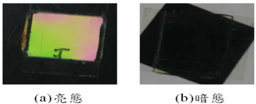 Fig. 3-3.3 為實驗中以 SU-8 Photospacer 製作的 SSFLCD 在亮、暗 態時的圖像，其製作參數分別為線狀 Photospacer 厚度 1.08 μm、配 向膜之摩擦參數為摩擦次數 3 次與入毛深度 0.3 mm、液晶盒為平行 配向、液晶灌注方向為順摩擦方向灌注。由圖中可看出 SSFLCD 在 亮、暗態皆有良好的表現。 