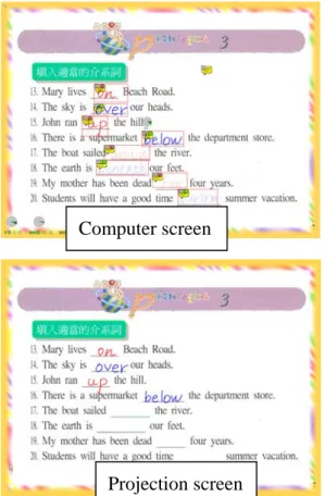 Figure 4.10 the snapshot of presentation  In Figure 4.11, the teacher wants  students to translate two sentences of  Chinese into English