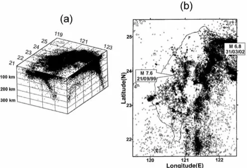Figure 1. Seismicity of Taiwan. (a) A 3D plot showing hypocentres of earthquakes occurred during 1973–2000 (M &gt; 3)