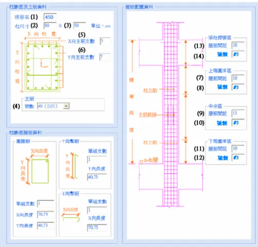 圖 5 柱配筋設計參數使用者輸入(input)視窗