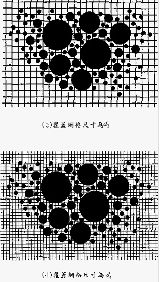 圖 4.7  方格覆蓋法計算過程示意圖  （續） 