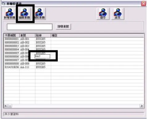 圖 4-7 編輯車輛資料表環境  圖 4-8 刪除車輛資料表環境  4.2.3  路線與站牌基本資料編輯模組  站牌資料表之結構及定義如表 4-3 所示，所有車站皆可彙整至此資料表中，利用右 上方之下拉選單，可檢視單一路線所有站牌資料，如圖 4-9 所示；另外左上方之空 格具備查詢功能，輸入關鍵字後，會在表格中立即顯示查詢結果，如圖 4-10 所示。 