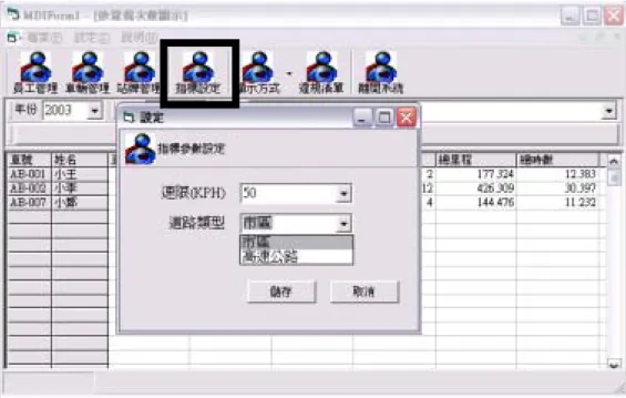 圖 4-24  使用者介面指標設定 