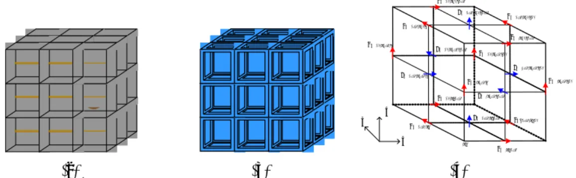 Figure 1. (a) The 3D sc photonic crystal structure composed of dielectric spheres in air