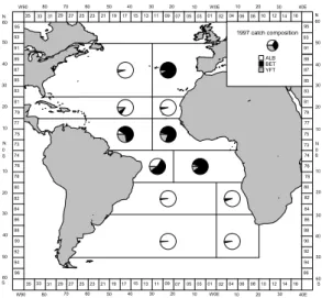 Figure 2.  Catch composition for Taiwanese longline fleets in the Atlantic.   
