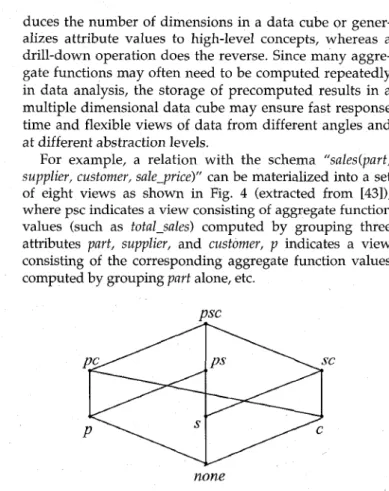 Fig.  4.  Eight views of data cubes for sales information. 