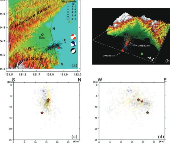 Figure 6. (a) The distribution of relocated epicentres of the main shock and associated aftershocks of the 2002 Ilan earthquake in northeastern Taiwan (see location in Fig