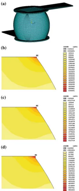 Fig. 6. (a) Meshes of the finite-element model used in this study. (b) Calculated current density distribution for 0.3 lm Ni UBM