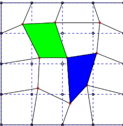 Figure 2. A SAMPLE NEW MESH (GRAPHED AS SOLID LINES) AF- AF-TER MESH REDISTRIBUTION OF INITIAL MESH (DASHED LINES).