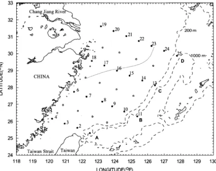 Fig. 1. ECS survey stations were locatedalong seven cross-shelf transects (white anddark circles) on the four sampling cruises of 1997 and 1998