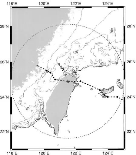 Fig. 1. Map of the Taiwan Strait showing sampling stations. The bold dotted line and the symbol star indicated the pathway of typhoon Herb and its central position on 11:00 PM; 31 July 1996, respectively (data source, The Central Weather Bureau, Taiwan)