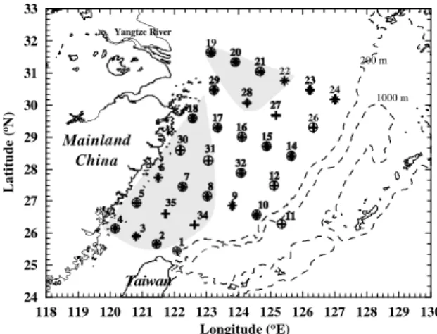 Fig. 1. Map of stations (+) in the East China Sea with station number above the mark. Stations conducting protozoa sampling (  ), community respiration incubation (J), and primary production incubation (&amp;) are also indicated