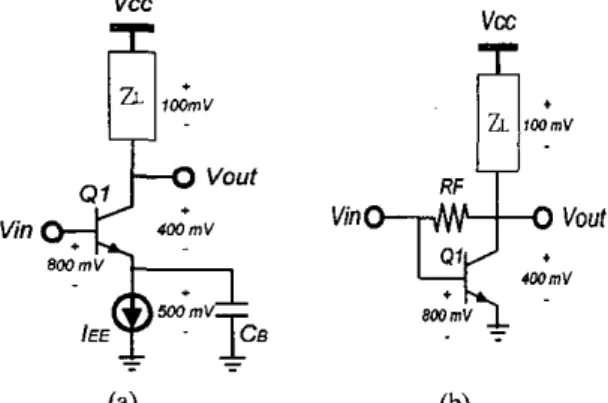 Fig.  1  Common emitter amplifier (a) conventional topology  (b) proposed low-voltage one