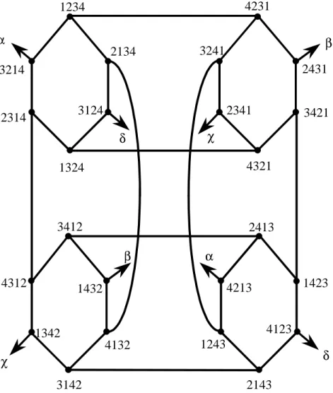 Figure 1. The structure of S 4 .