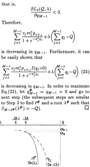 Figure  1. Functions of  SM (A)  and  S M -   1  (A). 
