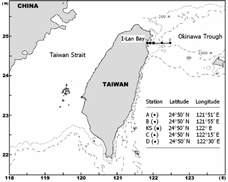 Fig. 1. The position of sampling stations along a transect extending eastward from I-Lan Bay to 40 nautical miles (approx