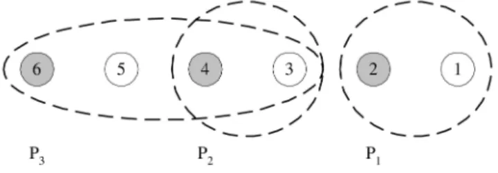 Fig. 6. Example device profiles.