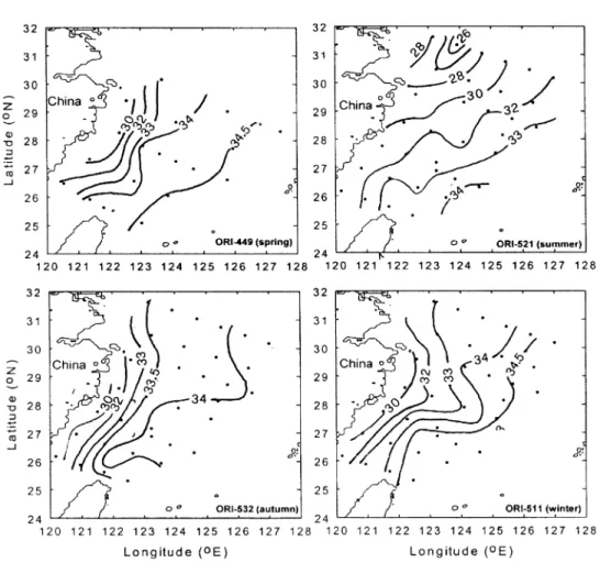 Fig. 3. Distributions of salinity in surface water during various seasons.
