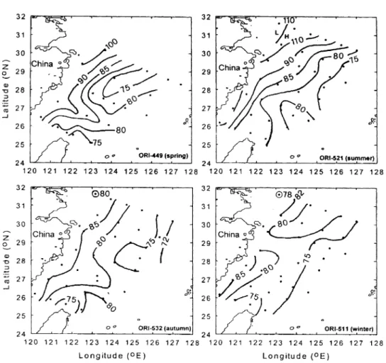 Fig. 5. Spatialand temporaldistributions of DOC in the surface layer of East China Sea.