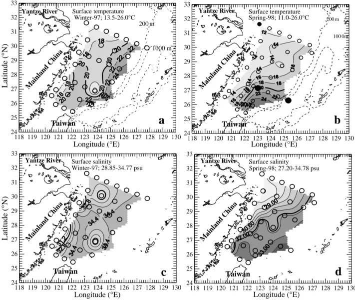 Fig. 1. Contours for surface values of (a,b) temperature, (c,d) salinity, (e,f) nitrate concentrations and (g,h) chlorophyll concentra- concentra-tions showing sampling staconcentra-tions in the East China Sea of winter 1997 (a, c, e and g) and spring 1998