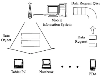 Fig.  I .   An  2xample  on-demand  broadcssting system 