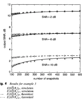 Fig.  2  Resultsfor  example 1  a  Array configuration 