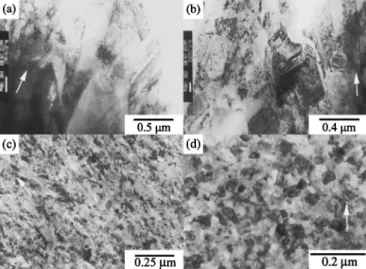 Figure 5. Cross-sectional TEM micrographs: 共a,c兲 the Ni-P deposits plated from the baths containing 20 and 30 g dm −3 H 3 PO 3 , respectively, and 共b兲 the corresponding dark-field image of Fig