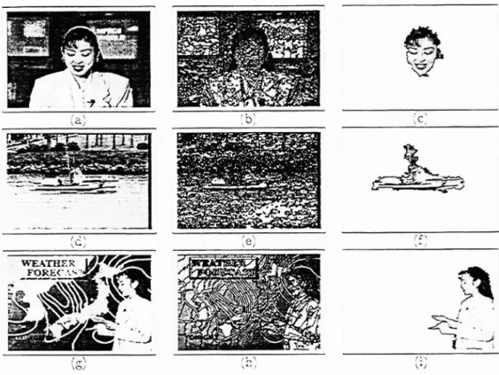 Figure 4. Results of region-based segmentation using Fourier descriptors as features. (a), (d), and (g) are some images of the videos