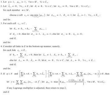 Fig. 2. Algorithm LAGRANGE.