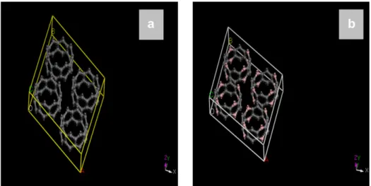 Fig. 1. Ball and stick model of (a) pure (8, 0) and (b) BC 3 tube in 3d triclinic structure.