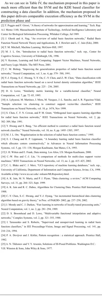 TABLE IV 