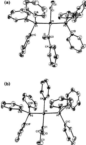 Figure  1.  ORTEP drawings of transpositional isomers (a)  trans-Pt(COPh)(Et)(PPh&amp;  (3c) and (b) trans-Pt(COEt)(Ph)-  (PPh3)2  (4b)